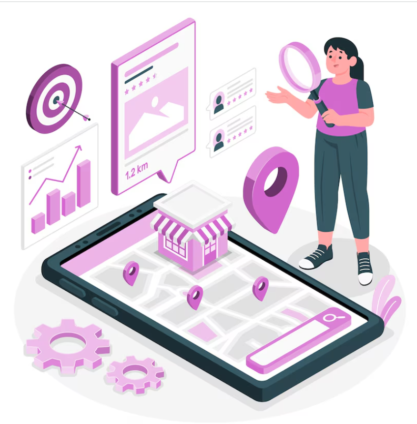 Trade Marketing